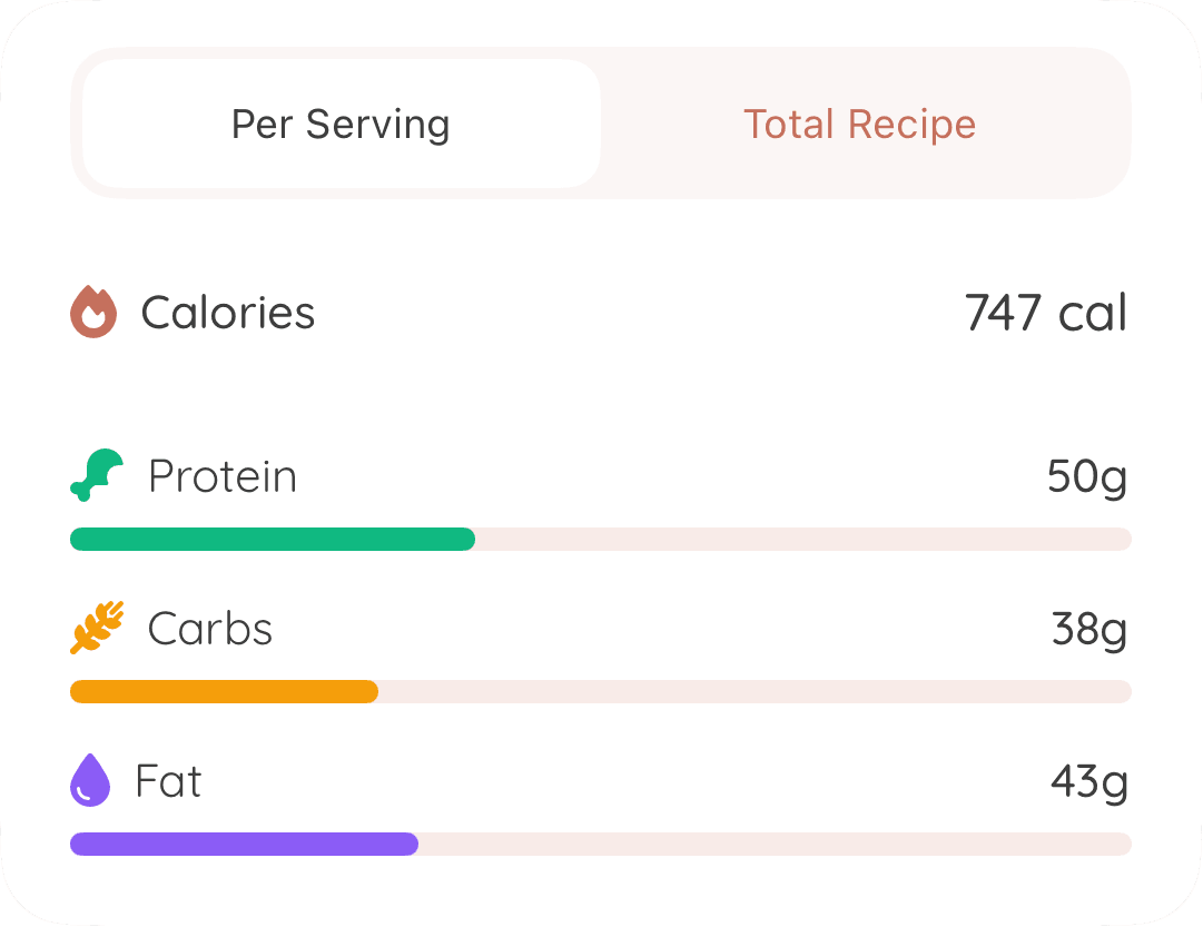 A table showing estimated calories, proteins, carbs and fat for the selected recipe. Can be displayed per serving or for the whole dish.
