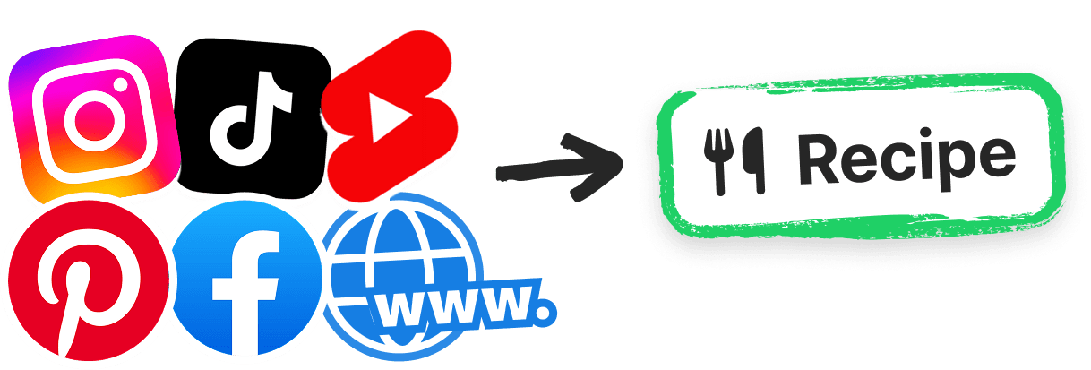 Instagram, TikTok, Youtube Shorts, Pinterest, Facebook – you name it! Whisk creates recipe from any media source.